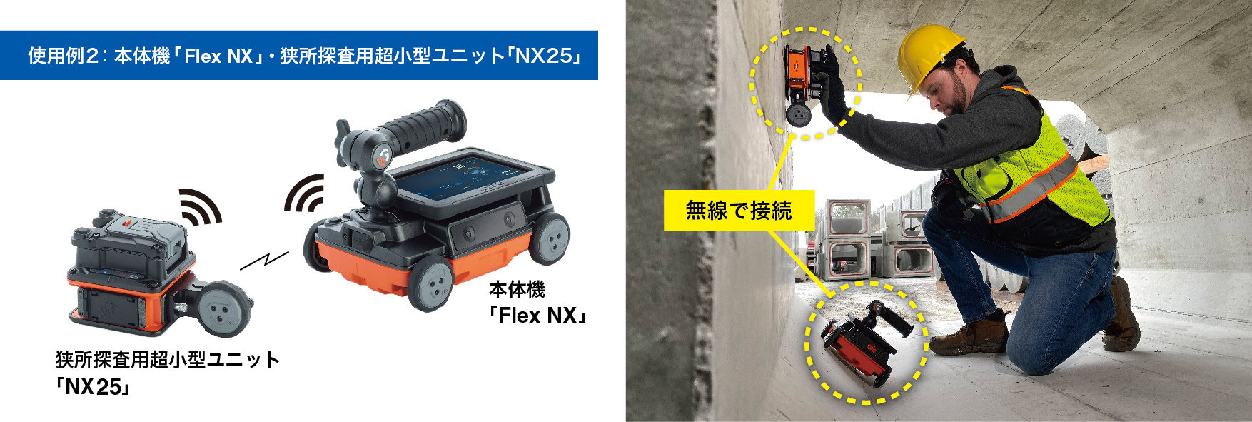 【ワイヤレス接続可能】新製品Flex NX・NX25